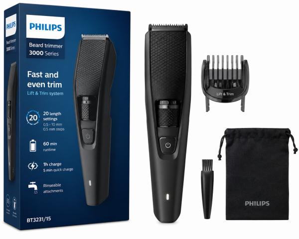 Trimmers & Grooming
